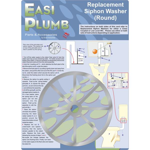 Easiplumb5" Round Siphon Washer