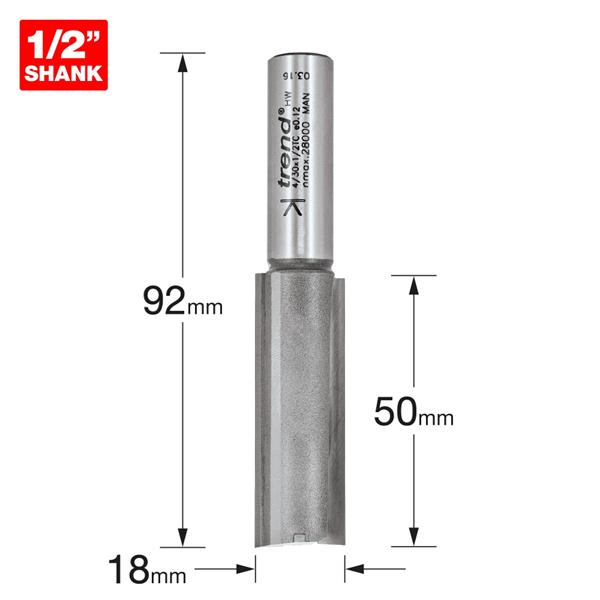 TrendPro Two flute Cutter 18mm diameter 4/30X1/2TC