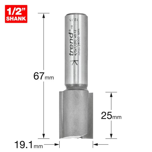 TrendPro Two flute Cutter 19.1mm diameter 4/5X1/2TC