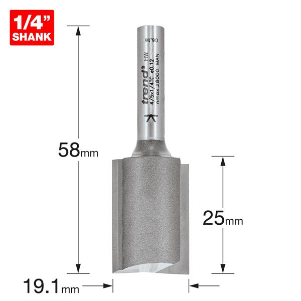 TrendPro Two flute Cutter 19.1mm diameter 4/5X1/4TC