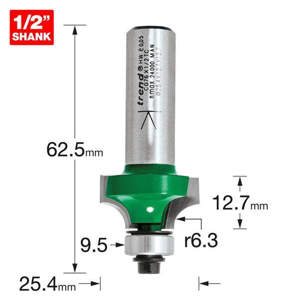 TrendRounding over 6.3mm radius x 12.7mm cut C076X1/2TC