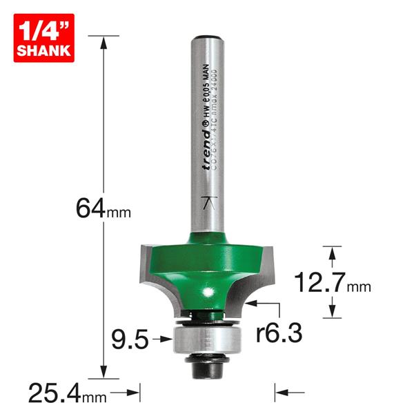 TrendRounding over 6.3mm radius x 12.7mm cut C076X1/4TC