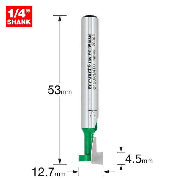 TrendKeyhole 9.5mm diameter C120X1/4TC
