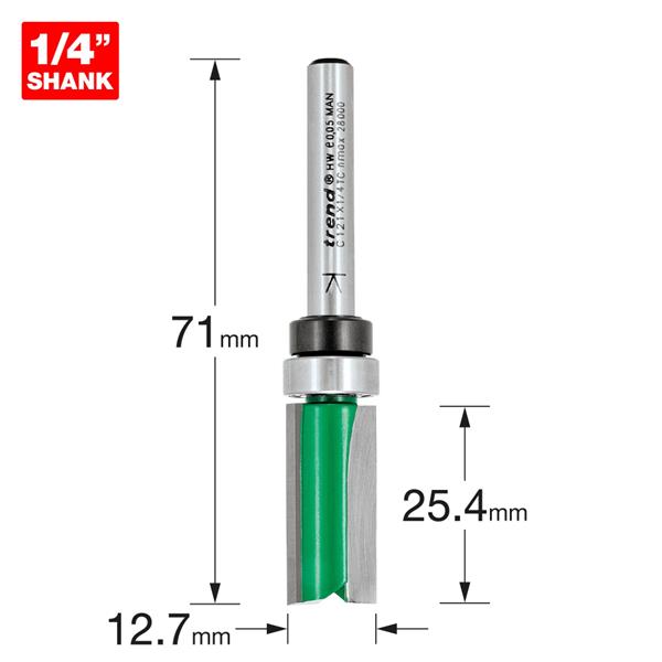 TrendTemplate profile 12.7mm diameter C121X1/4TC