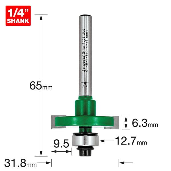TrendSlotting 6.3mm cut C145X1/4TC