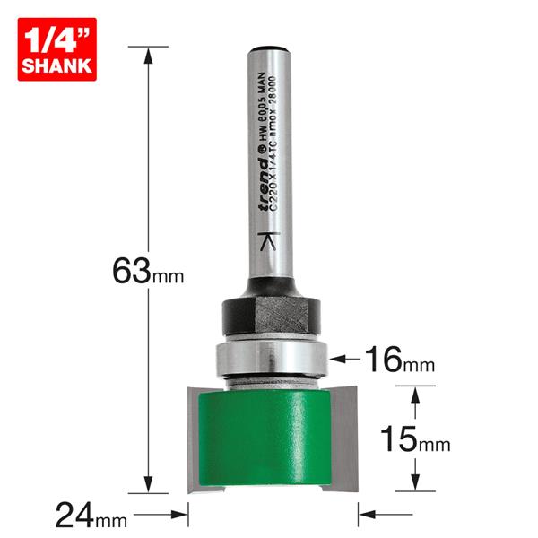TrendIntumescent Cutter 15mm x 24mm C220X1/4TC